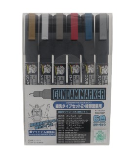 Model marker - Model Kit...